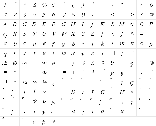 VNI-Garam Italic  glyph index