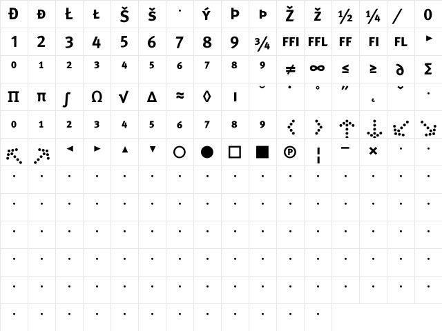 Meta Bold Caps Exp  glyph index
