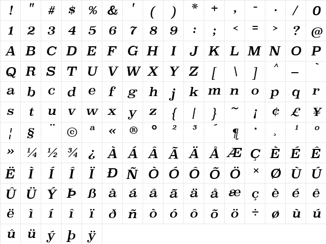 Superclarendon Italic  glyph index