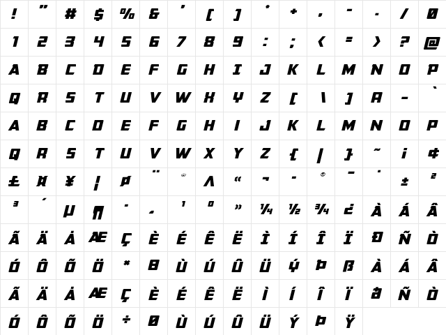 Buchanan Expanded Italic Expanded Italic  glyph index