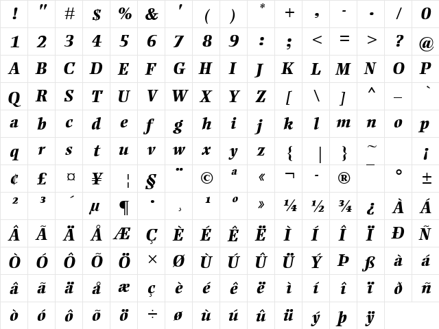 Ellington MT Extra Bold Italic  glyph index