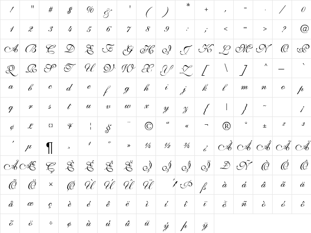 SarahVolanteDB Normal  glyph index