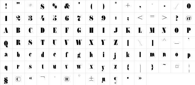 FatFaceC Regular  glyph index