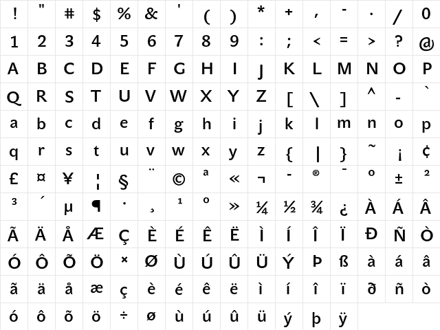 JohnSans Medium Pro Regular  glyph index