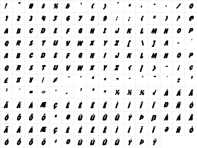 Jack's Candlestick Bold Condensed Bold Condensed  glyph index
