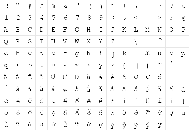 .VnCourier New Regular  glyph index