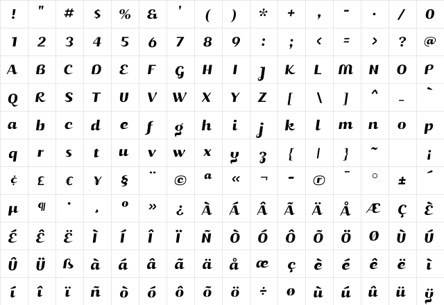 JuicyRegular Italic Regular  glyph index