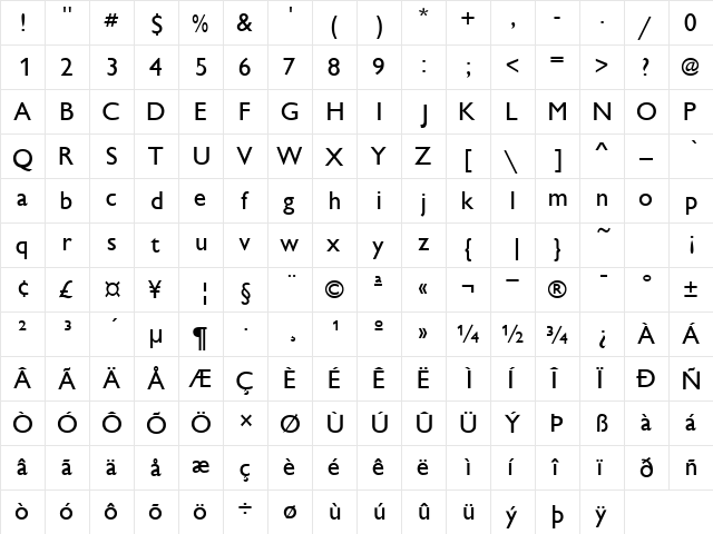 IdiomSSK Regular  glyph index