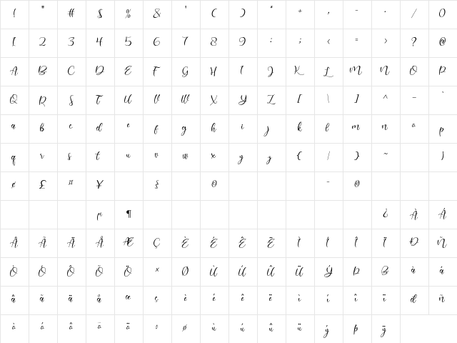 Lovely Coffee Regular  glyph index