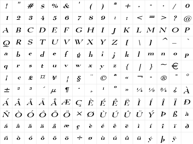 LucianoWide Italic  glyph index