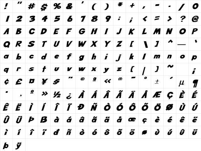 Mettler-BoldIta Normal  glyph index