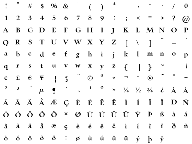 Kennedy GD Bold  glyph index