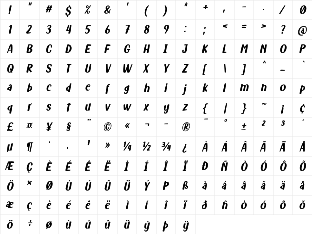 Fish Grill Italic  glyph index