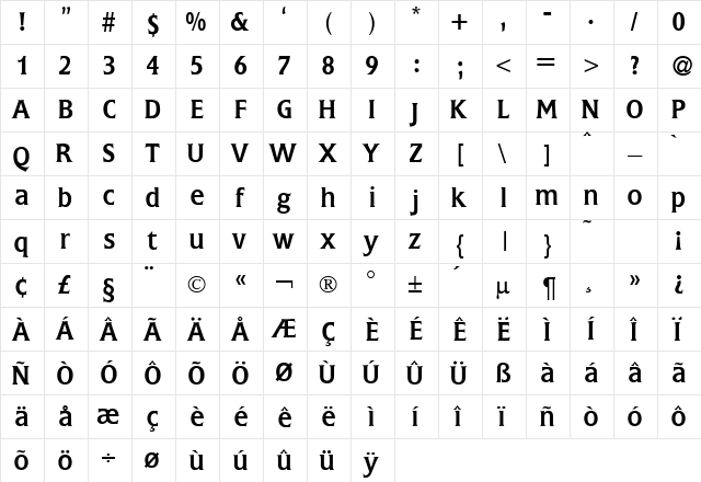 FlagDB Normal  glyph index