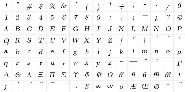 cmsl8 Regular  glyph index