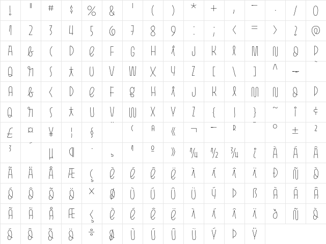 Pasto Sharp Thin  glyph index