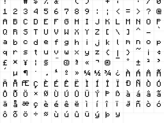 Minecraftia Regular  glyph index