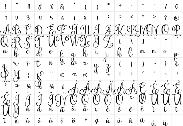 mysweet Regular  glyph index