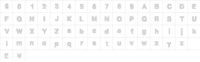 MegaBits Regular  glyph index