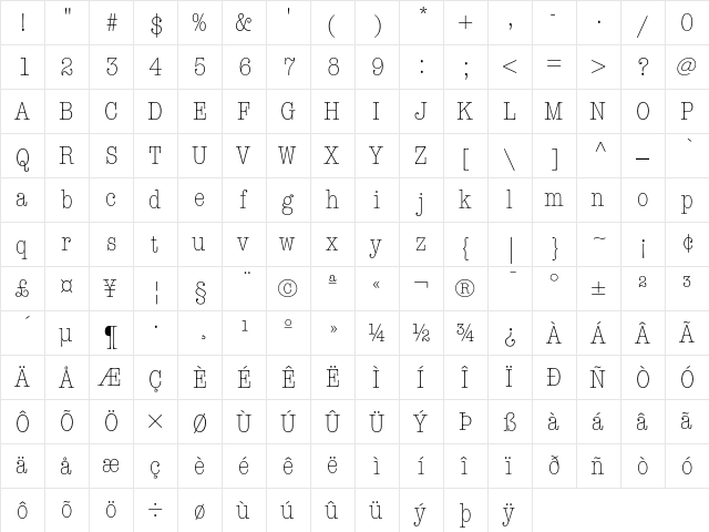 ITC American Typewriter Light Condensed  glyph index
