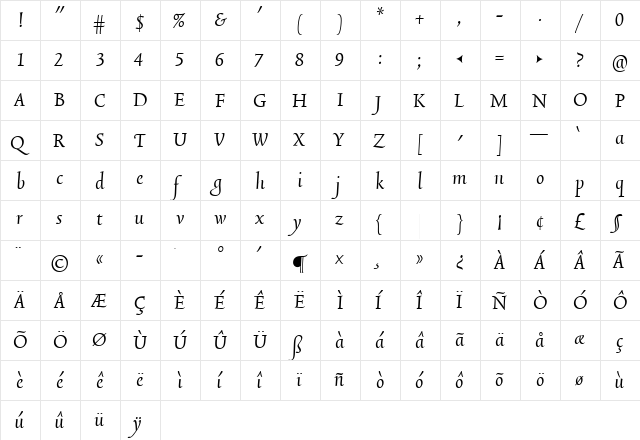 TriniteNo3 Medium  glyph index
