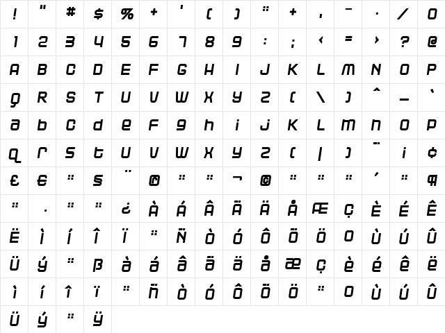 Blackjack Rollin  glyph index