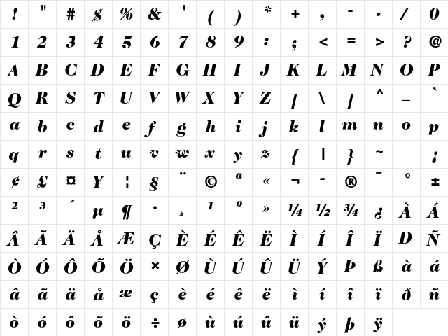 ITC Caslon 224 Std Black Italic  glyph index