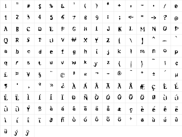 F2FMadameButterfly LT Std Regular  glyph index