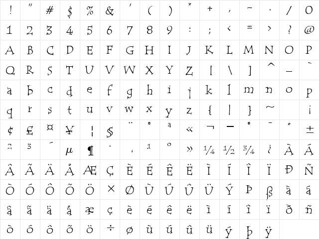 Tempus ITC TT Regular  glyph index