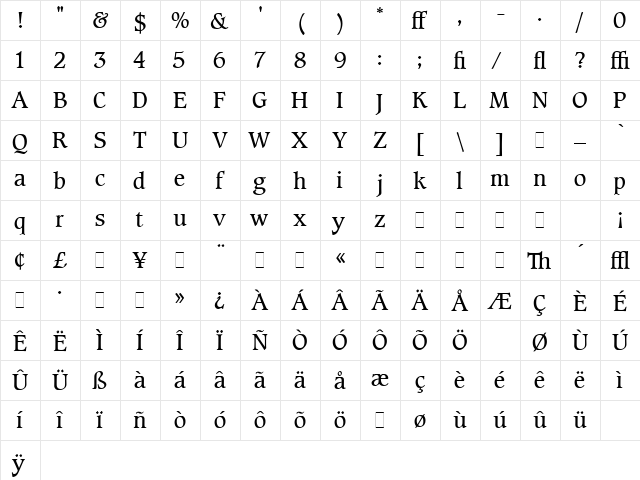 Caxton Roman Book LET Plain  glyph index