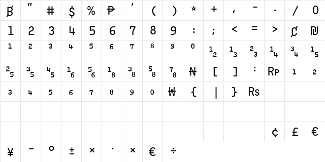 Numbers Greenback Regular  glyph index