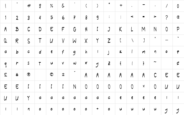Jackqualine Regular  glyph index