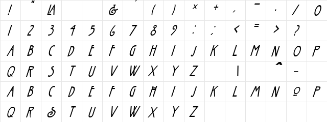 Abigail Condensed Regular  glyph index