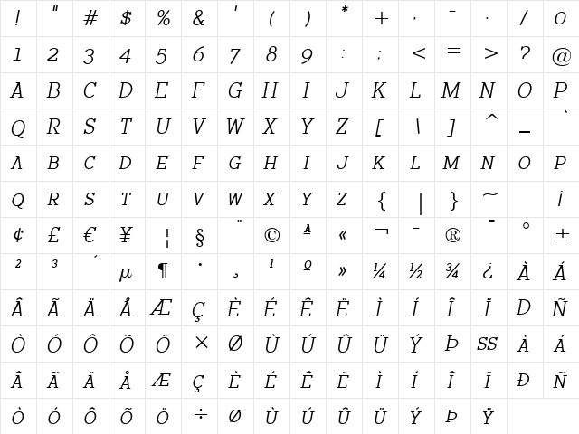 BacktalkSerif BTN SC Oblique  glyph index