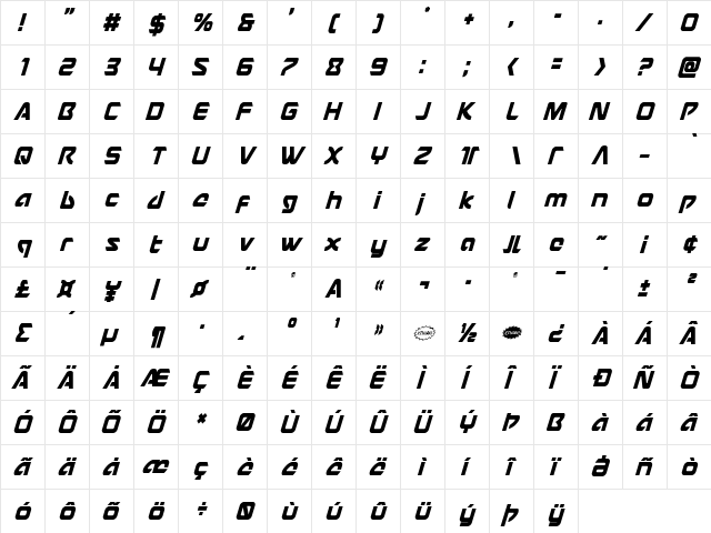 USAngel Condensed Italic Condensed Italic  glyph index