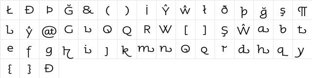 AspectAlternates Regular  glyph index