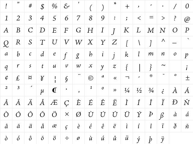 Adobe Jenson Pro Light Italic Caption  glyph index