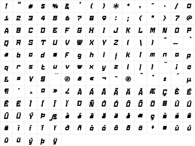 Konvexist Bold  glyph index