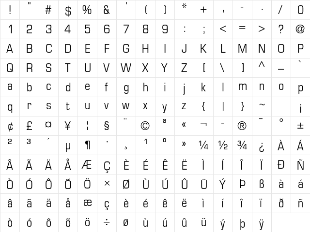 Eurostile LT Std Condensed  glyph index