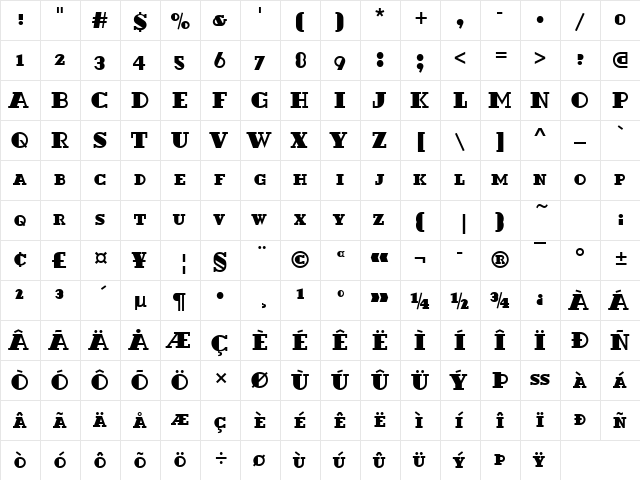 Dextor Becker Black Caps Regular  glyph index