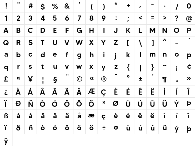 MADE TOMMY Medium  glyph index