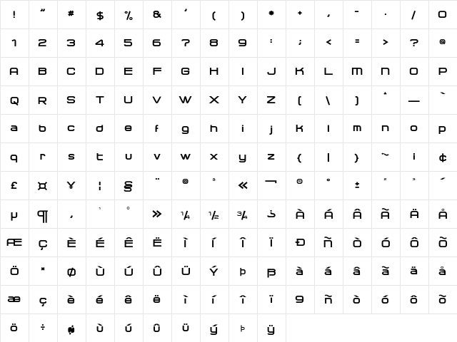 Chronosfer Demo Regular  glyph index