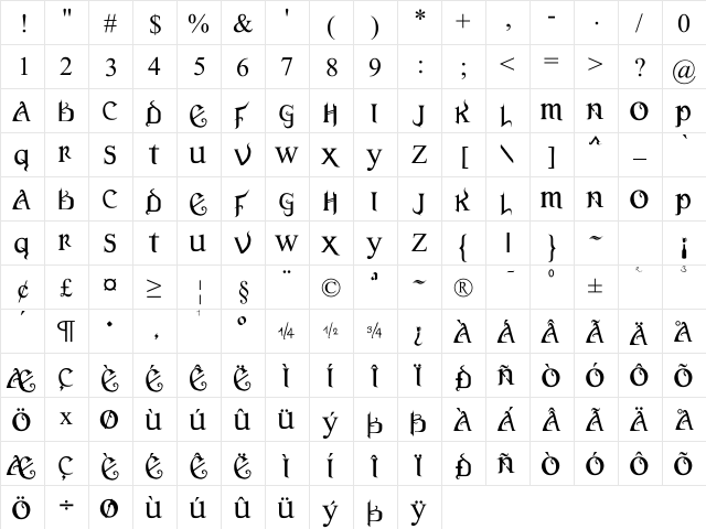 Versal Gothic  glyph index