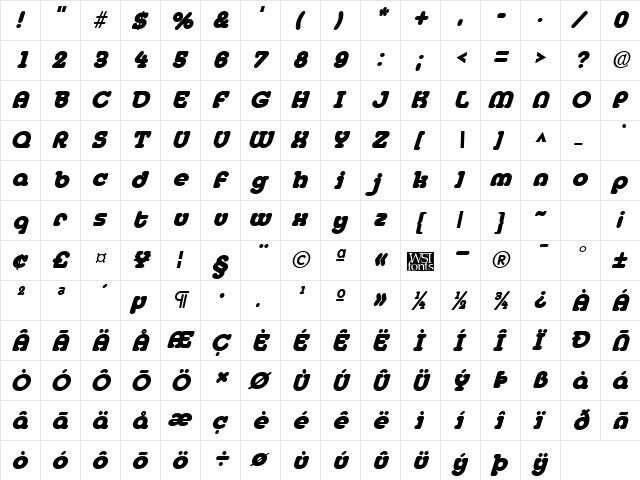 MedflyBlack Italic  glyph index