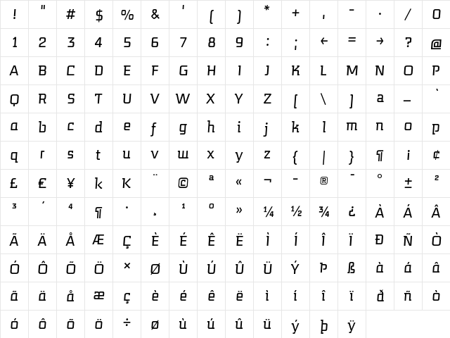 MidnightKernboy Italic  glyph index