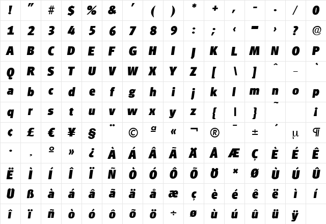 GlasgowSerial-Heavy Italic  glyph index