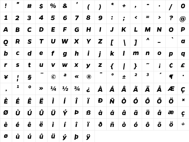 Gentona Bold Bold Italic  glyph index