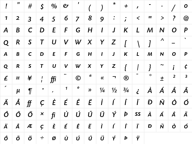 TodaySB-CapMedIta Regular  glyph index