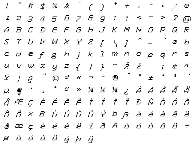 Tronic-RegularItalic Regular  glyph index