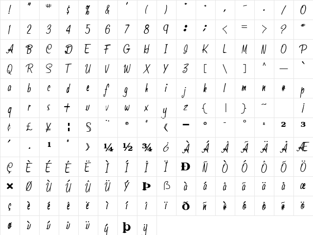 SelfImage69 Bold  glyph index